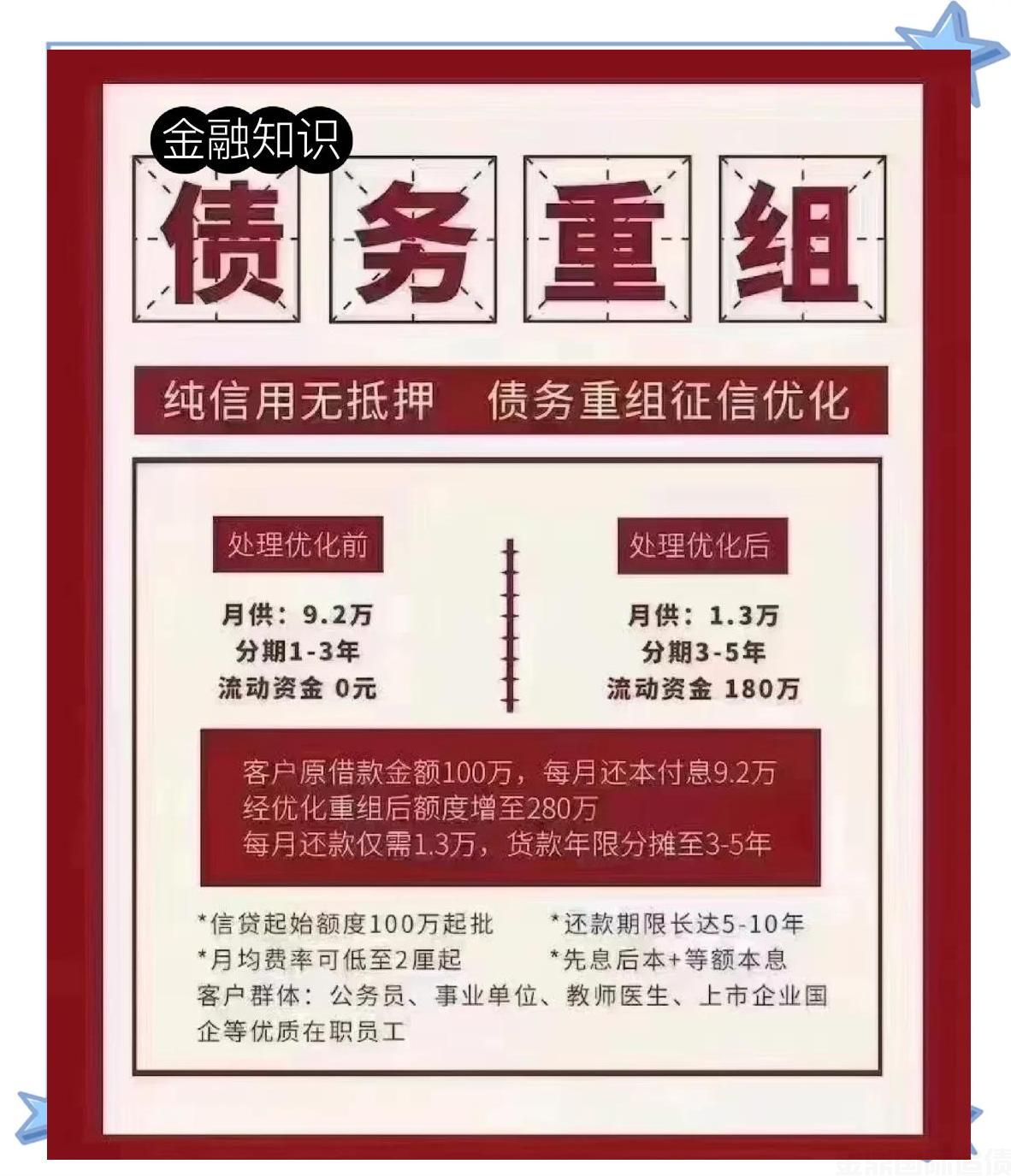 债务重组.jpeg